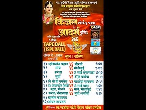 FINAL DAY || किंजल स्पोर्ट्स & आदर्श स्पोर्ट्स चषक २०२५