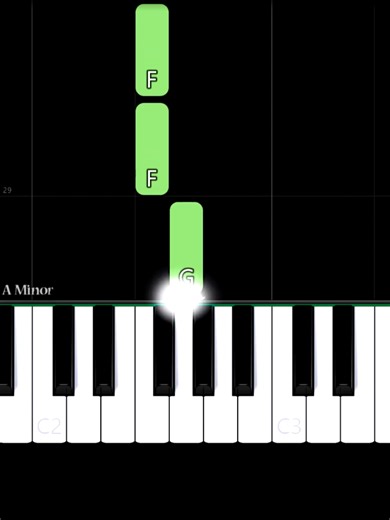 Learn The Gummy Bear Song on Piano - Easy Tutorial