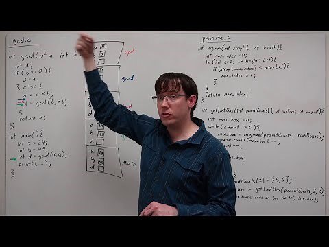 Stack Diagrams (Comp. Org. 06)