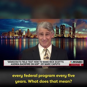 2.5K views · 80 reactions | The American people want nothing to do with Senate Republicans’ plan to hike taxes, end Social Security and Medicare, and raise health care costs. | Senate Democrats | Facebook