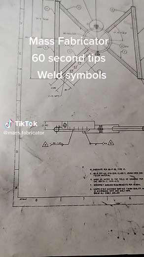 Essential Weld Symbols Explained in 60 Seconds