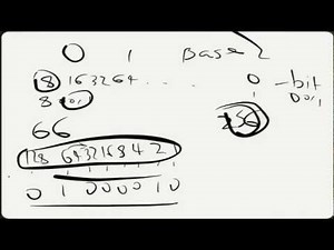 Reverse Engineering Files Tutorial - 3 - Introduction to Binary