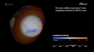 Swarm reveals magnetic waves across Earth’s outer core