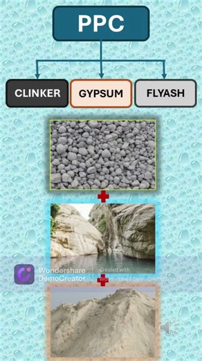 OPC vs PPC - Simple Difference #cement #cementplant #OPCvsPPC #civilengineering #cementindustry