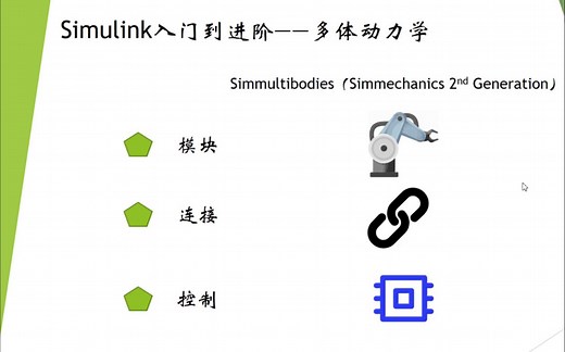 simulink入门到进阶（二十一）多体动力学仿真