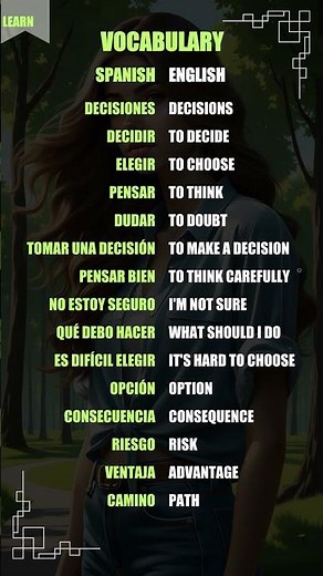 Mastering Decisions in Spanish: Essential Vocab & Phrases 🔥 | C1