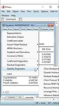 Test for Stability in Regression Model using the Cumulative Sum (CUSUM) #eviews #education #shorts