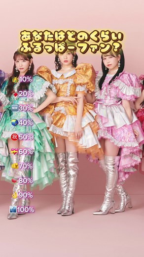 ふるっぱーファン度チェック!!!!