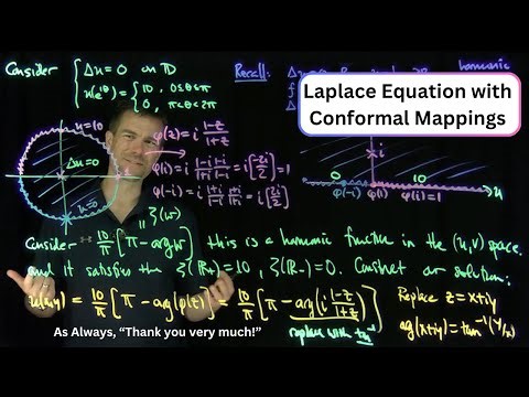 Solving the Dirichlet Problem on the Disc with Conformal Mappings