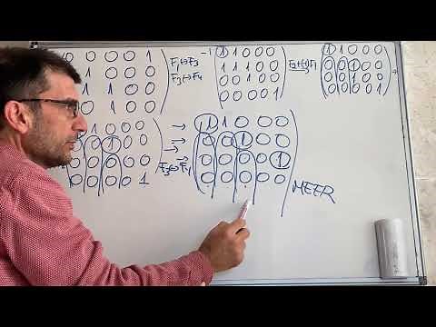 Matriz escalonada por filas reducida (Método de Gauss-Jordan). Tres aplicaciones fundamentales