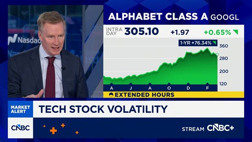 Tech stock volatility: Evercore ISI's Mark Mahaney on finding opportunities in the sector