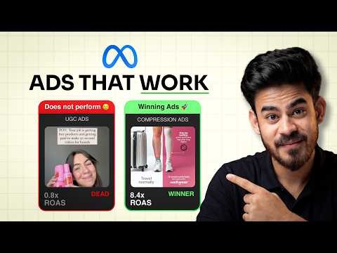 How to Create Viral Meta Ads in 2026 | Customer Psychology, Stages of Awareness & Ad Script Tutorial