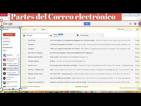 Partes del Correo electrónico GMail