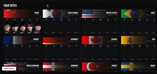 [UPDATE] We have added multiple countries in the ENC votes feature!🇮🇹 Italy🇯🇵 Japan🇩🇿 Algeria🇲🇽 Mexico🇵🇪 Peru🇷🇸 Serbia🇭🇺 Hungary🇪🇬 Egypt🇨🇴 Colombia🇭🇷 Croatia🇸🇰 Slovakia& more to come