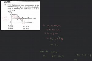 Force-displacement curve corresponding to the motion of a body ... | Filo