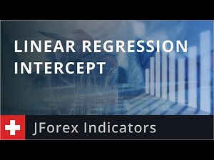 JForex Indicators: Linear Regression Intercept