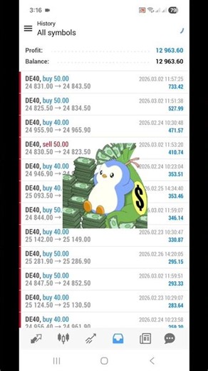 De40 Scalping Hedging Robot #forex #trading