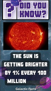 The Sun is getting brighter by 1% every 100 million years