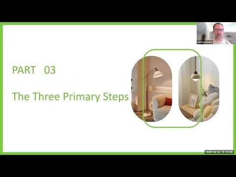 IBS: Inductive Bible Study Method Overview