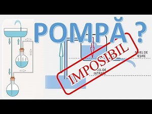 FREE ENERGY PUMP ? (The world is not what you think! _ 30)