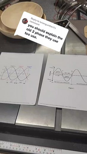 Replying to @briangunther1 #greenscreen Two phase power #electrician #electrical #electriciansoftiktok #power #twophase #angrysparky #