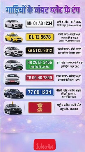 Vehicles and Number Plates Explained in Easy Way 😀, #vehicles #numberplates
