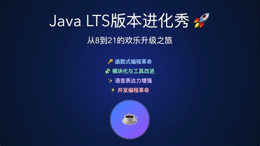 Java LTS版本进化秀：从8到21的欢乐升级之旅