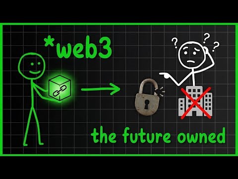 Web3 Simply Explained