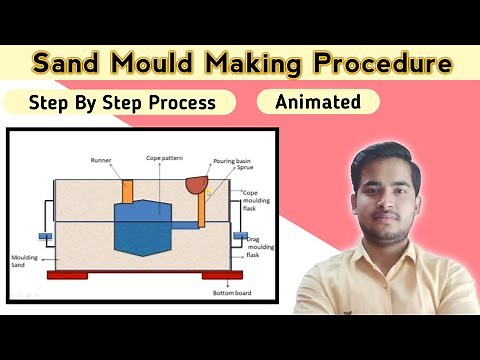 Sand mould making procedure | Mould for sand casting | Mould making | Manufacturing process in hindi