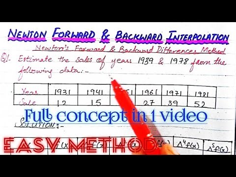 Newton Forward Interpolation Method|| Newton Backward Interpolation Method|| Numerical Methods