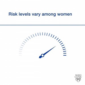 1 in 8 women get breast cancer – and each woman’s risk varies based on her unique mix of lifestyle and inherent risk factors. | Mayo Clinic