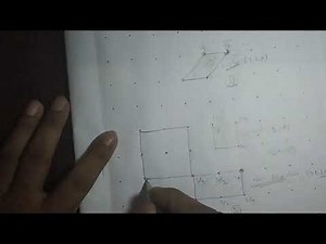 Primitive and Non-Primitive Unit Cell