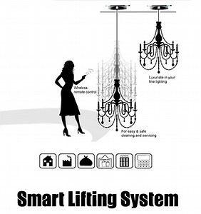 Motorised Chandelier Lift – Kapoor Lamp Shades