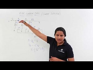 R-2R Ladder DAC (Current Switched)