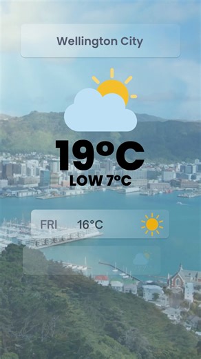 1.1K views | Good morning! 20° in Lower Hutt. Cloudy periods. A few showers developing late afternoon. #wellingtonliveweather | Wellington - LIVE | Facebook