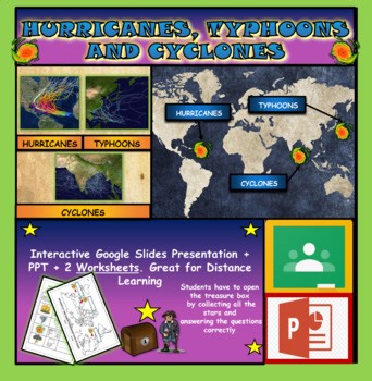 Hurricanes, Typhoons & Cyclones Powerpoint. Types Of Storms  2 Worksheets