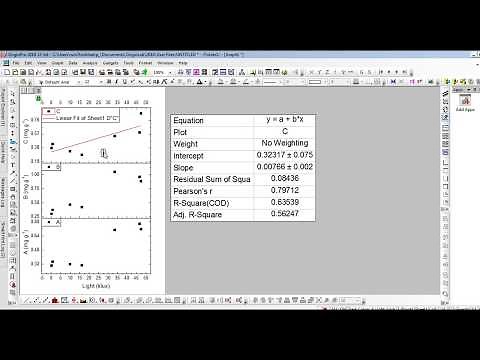 plot 3 กราฟ ในแกนเดียว & หาสมการเชิงเส้นตรงพร้อมค่า R-square: โดยใช้ Origin Pro 2016 (Part 1)