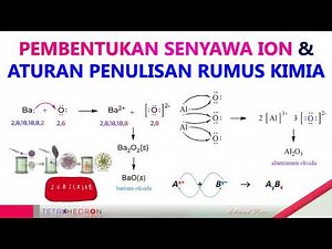 Chemical Bonds - Ionic Bonds, the Process of Ionic Bond Formation and How to Write Chemical Compo...