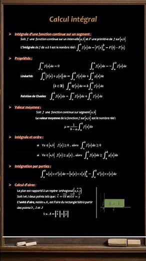 Révision Bac Maths : tout le calcul intégral en 60 secondes #maths