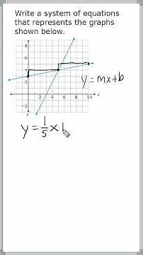 Writing A System Of Equations