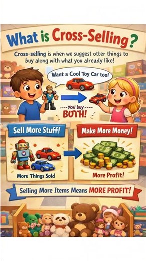 Easy Entrepreneur Worksheet for Kids | Problem Solving Activity PDF #kidslearning #kidsentrepreneur
