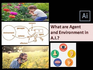 Agent and Environment in Artificial Intelligence | introduction | Example | Actuators | Effectors
