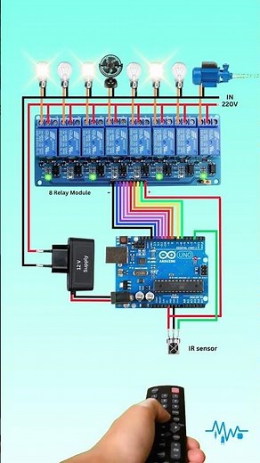 Control Any Device with IR Remote