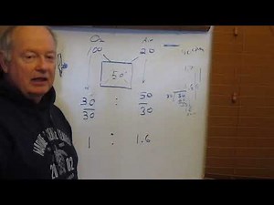 Use the Magic box to Calculate the Flow factor