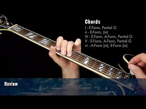 Simple Ballad Guitar Chords & Progressions - Lesson 1