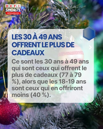 Sondage de Retail Scan Services – Noël : Les Mauriciens dépensent plus pour moins de cadeaux À Maurice, offrir des cadeaux à Noël reste une tradition, mais les comportements changent : moins de présents sont achetés, mais chaque cadeau reçoit plus d’investissement. Les femmes privilégient des budgets autour de Rs 5 000, tandis que les hommes se concentrent sur la tranche Rs 3 000 à Rs 5 000. Journaliste : Christina Vilbrin-Le Bon/Infographie : Nazira Furjun Source : Sondage de Retail Scan Servic