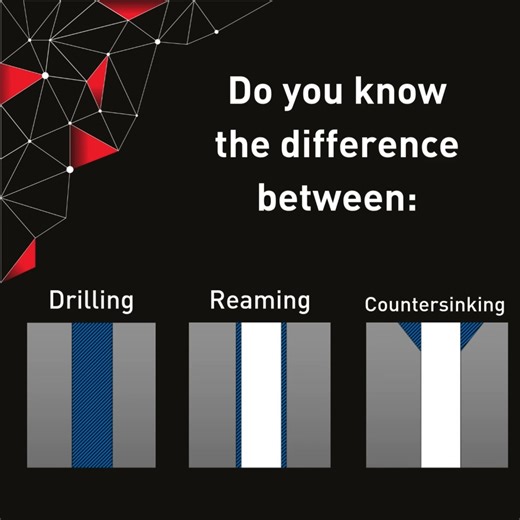 Desoutter Tools on Instagram: "🔹 Drilling – The first step! 🔹 Reaming – For precision! 🔹 Countersinking – For a clean look! 💡 Want to do it all with speed, precision, and reliability? 👉 Learn more about the ADU range: link in our bio #Desoutter #aersopace #manufacturing #drill #Setitec"