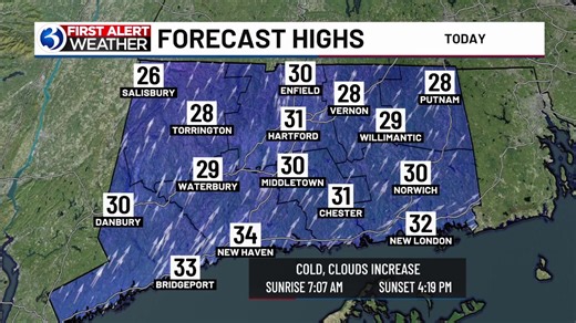 It's another really cold start this morning and highs today only move into the low 30s! | WFSB - Channel 3 Eyewitness News