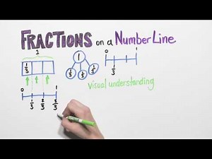 Fractions On A Number Line | Good To Know | WSKG