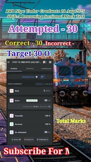 RRB NTPC UG 18 Aug 2025 Shift-1 Reasoning PYQ Sectional Mock Test | NTPC CBT-1| #ntpc #railway #rrb